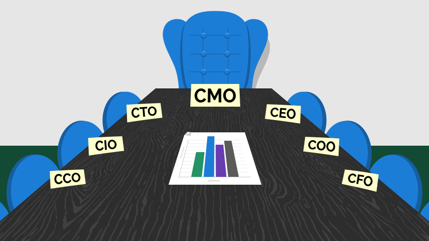 CMO influence rising